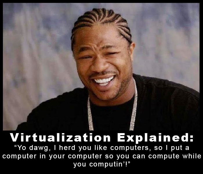 Virtualized Hackintosh and Gaming PC