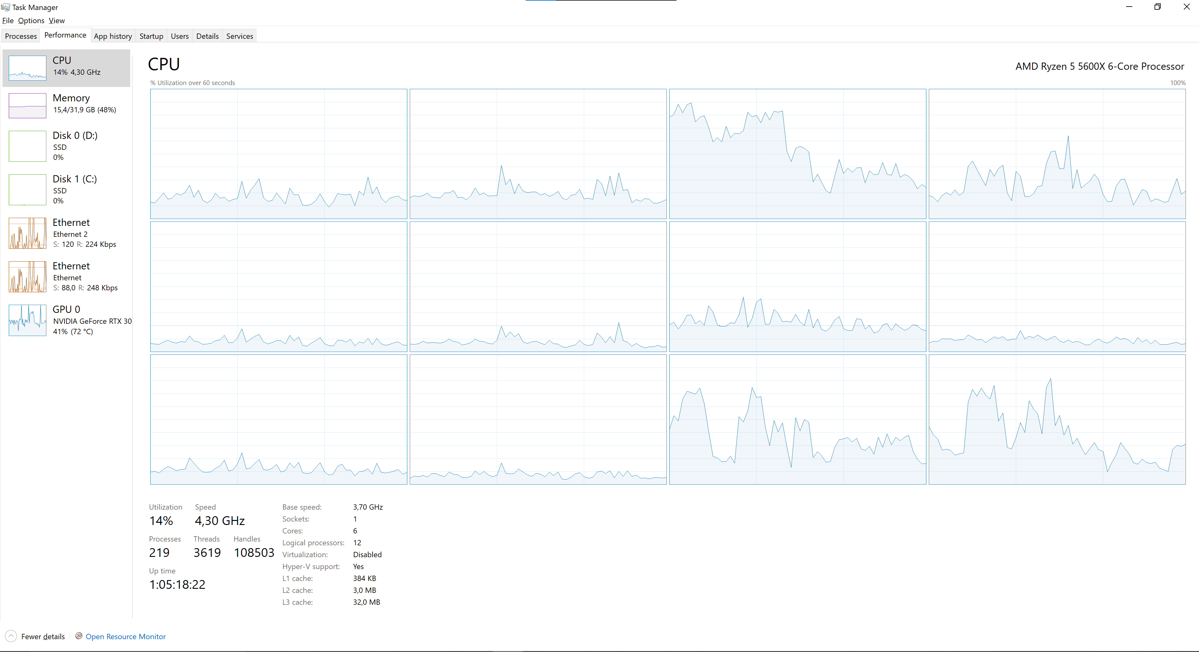 External View - Microsoft Flight Simulator 2020